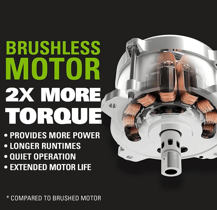Produktbild Greenworks 24V Bohrhammer GD24SDS2 - 3803007 (Akkubetrieb)