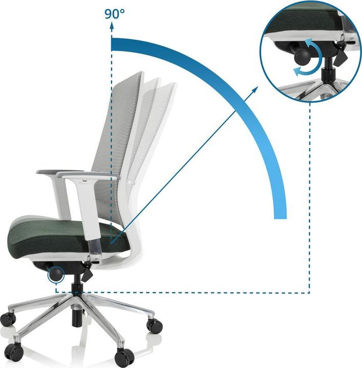 Actual product image Hjh Office Chiaro T2 White