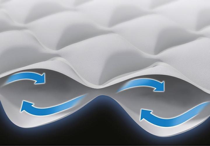 Immagine prodotto Intex Letto ad aria Supreme Air-Flow (150 x 200 cm)
