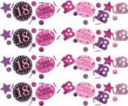 Image du produit Amscan Confettis Roses 18 Ans "Joyeux Anniversaire