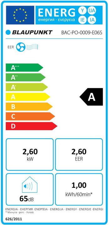 Energy Label Blaupunkt Moby Blue (28 m², 8871.57 BTU/h)