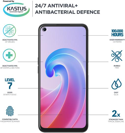 Actual product image Eiger Mountain Glass Clear (1 Piece, Oppo A96)