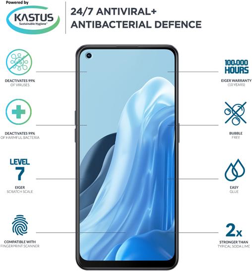 Actual product image Eiger Mountain Glass Clear (1 Piece, Oppo Reno 8 Lite 5G)