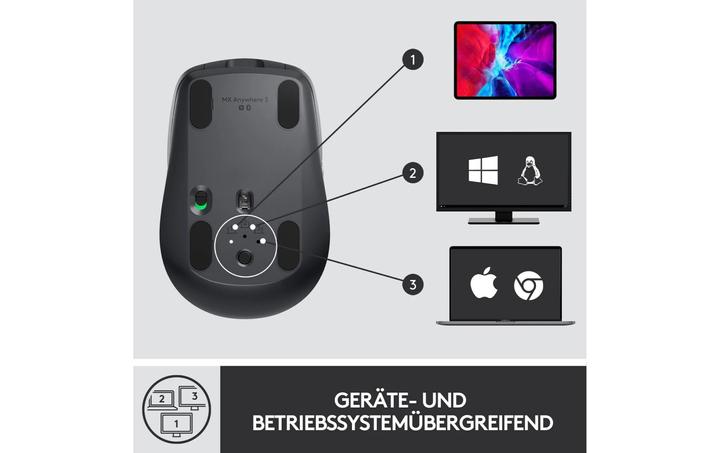 Produktbild Logitech MX Anywhere 3 (Kabellos)