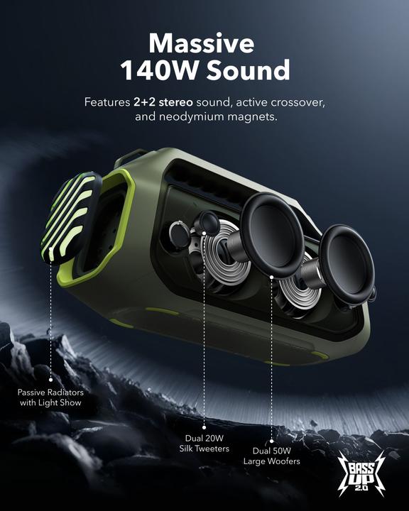 Actual product image soundcore Głośnik bezprzewodowy Boom 2 Plus 140W Zielony (20 h, Battery operated)