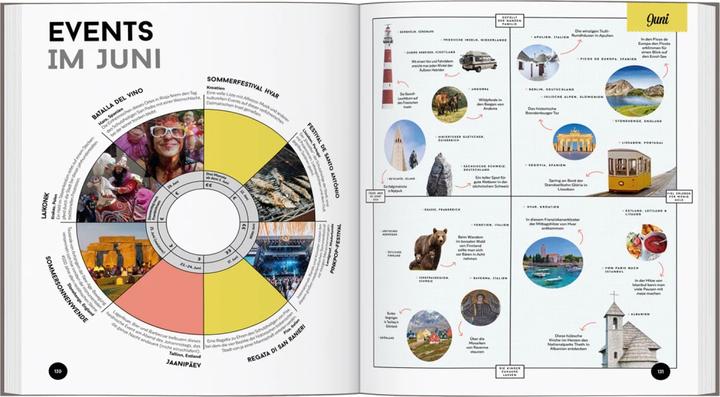 Produktbild Wann am besten wohin Europa (Deutsch, Lonely Planet, 2024)