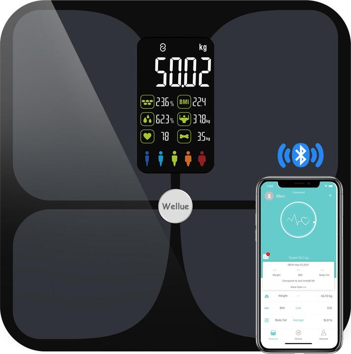 Produktbild ViatomTech Lescale (F4) Bluetooth Weight Scale