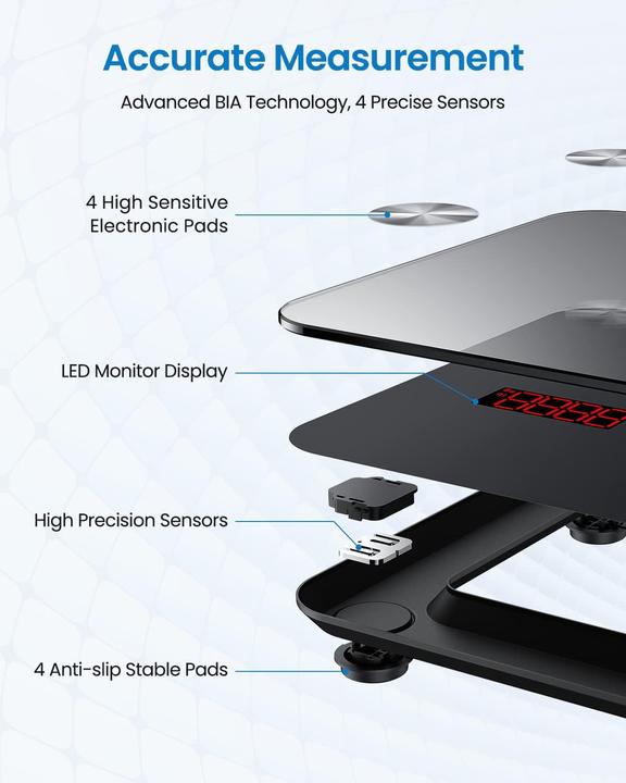 Actual product image Renpho Body fat scale (180 kg)