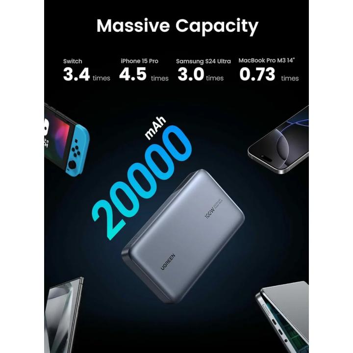 Produktbild Ugreen Powerbank (20000 mAh, 100 W, 72 Wh)