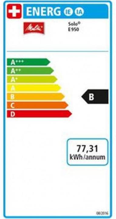 Energielabel Melitta Caffeo Solo (EU-stekker)