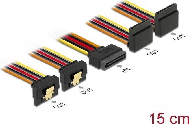 Immagine prodotto Delock Splitter di rete