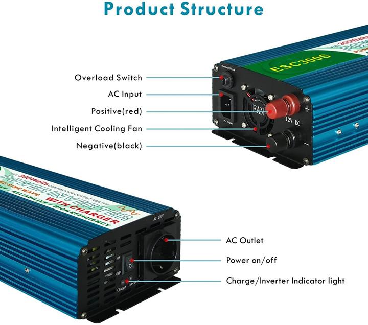 Immagine prodotto Techline ESC300-S Inverter sinusoidale da 300W/12V con caricabatterie