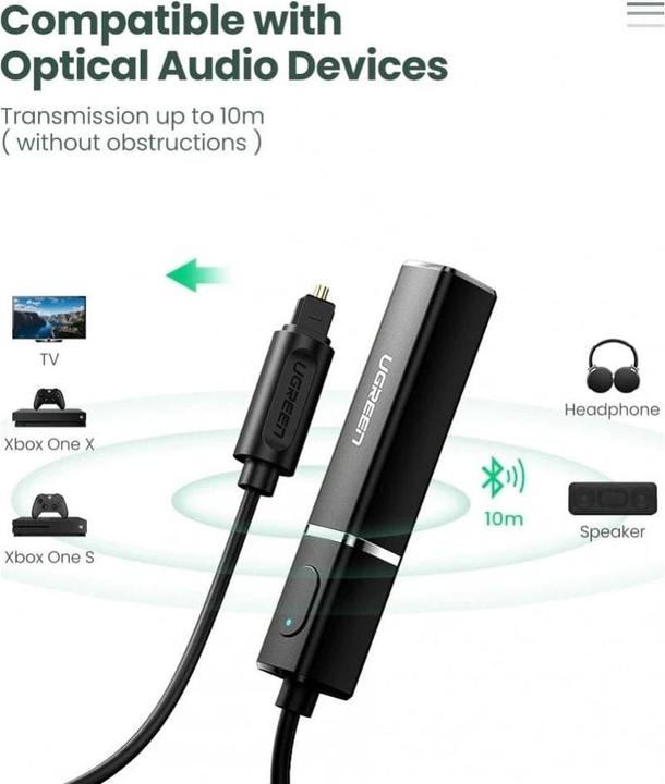 Image du produit Ugreen Audio Adapter Transmitter (Emetteur & Récepteur)