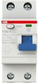 Actual product image ABB Ground fault circuit interrupter