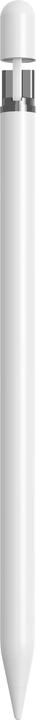 Actual product image InLine Stylus