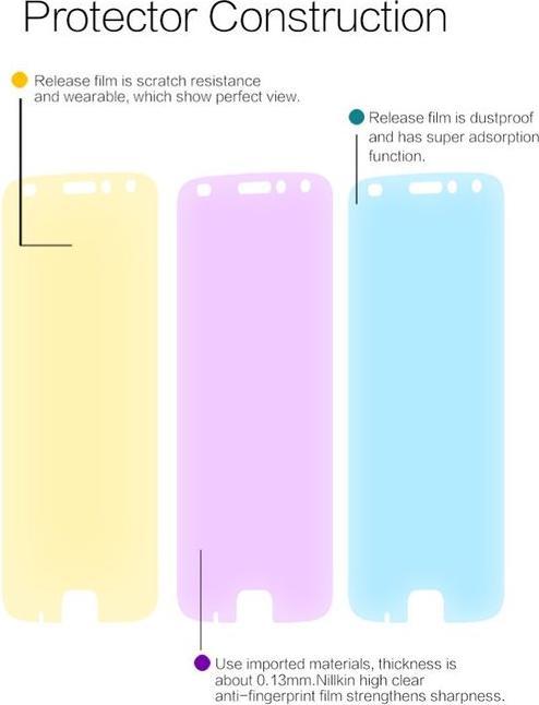 Image du produit Nillkin Série Super Clear (1 pièce(s), Motorola Moto Z2 Play)