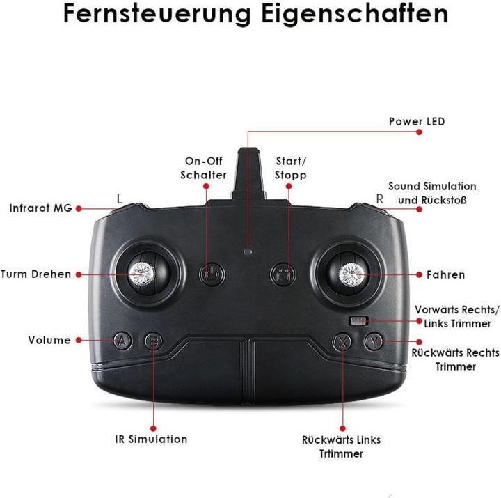 Produktbild Es-toys Heng Long Deutscher Leopard A5