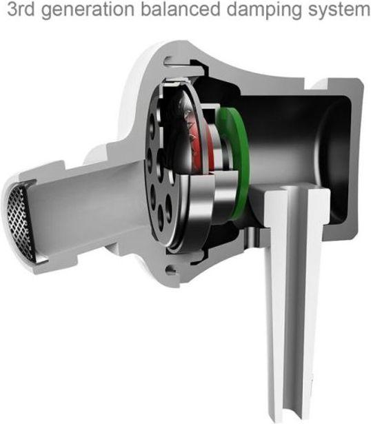 Produktbild Xiaomi Piston Basic Edition (Kabelgebunden)