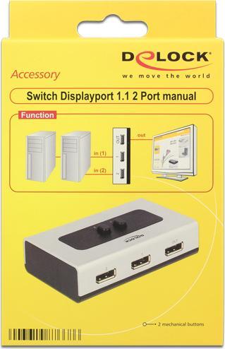 Actual product image Delock Switch 2-port Displayport 1.1 manual