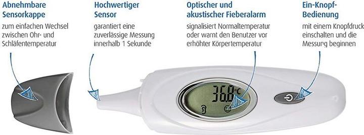 Actual product image Reer Skin Temp 3in1 (Ear)