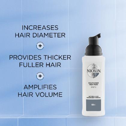 Immagine prodotto Nioxin Sistema di trattamento del cuoio capelluto 2 (100 ml)