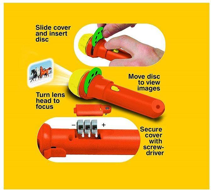 Actual product image Brainstorm Horse Torch and Projector