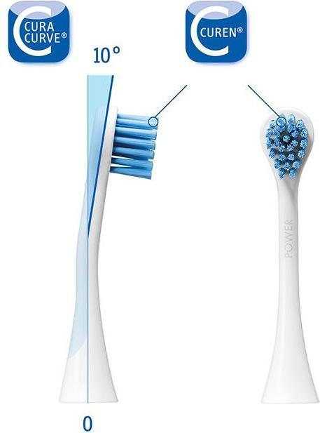 Produktbild Curaprox Hydrosonic Brush Head Power (2 x)