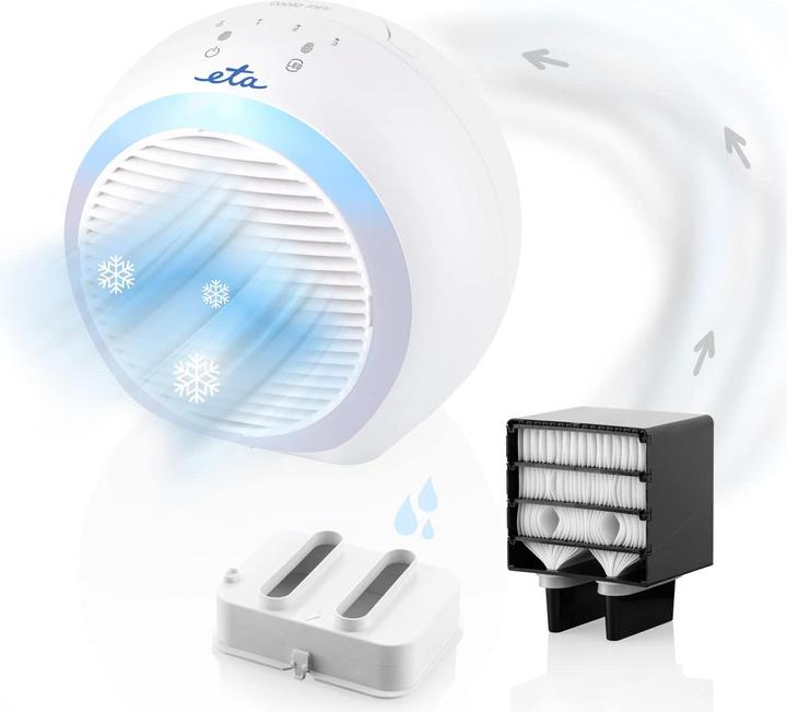 ETA Coolio Mini (60 dB)