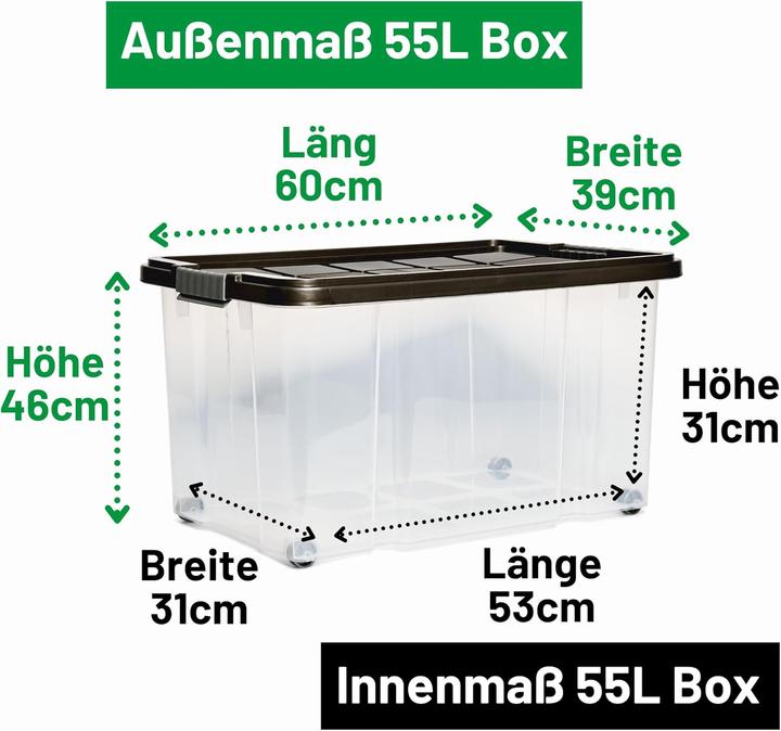Produktbild Novaliv 3x Aufbewahrungsboxen mit Deckel Gross 55L Anthrazit Nestbar stapelbar mit Clipverschluss Rol (55 l)