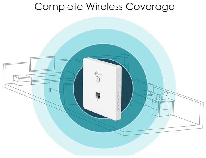Image du produit TP-Link Point d'accès Wireless N Wall-Plate