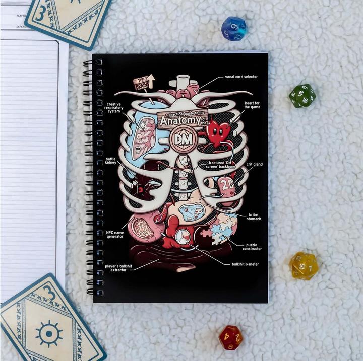 Produktbild Glass Staff Notizbuch Anatomy of the DM Schwarz/Mehrfarbig (Liniert, Harter Einband)