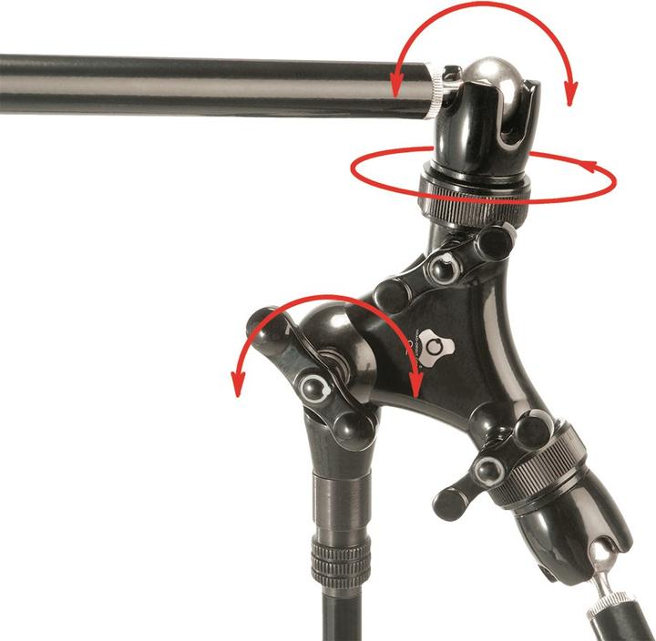 Produktbild Triad-Orbit O2, Orbit 2 Dual Schwenkarm, 76cm (Stativ Schwenkgriff)