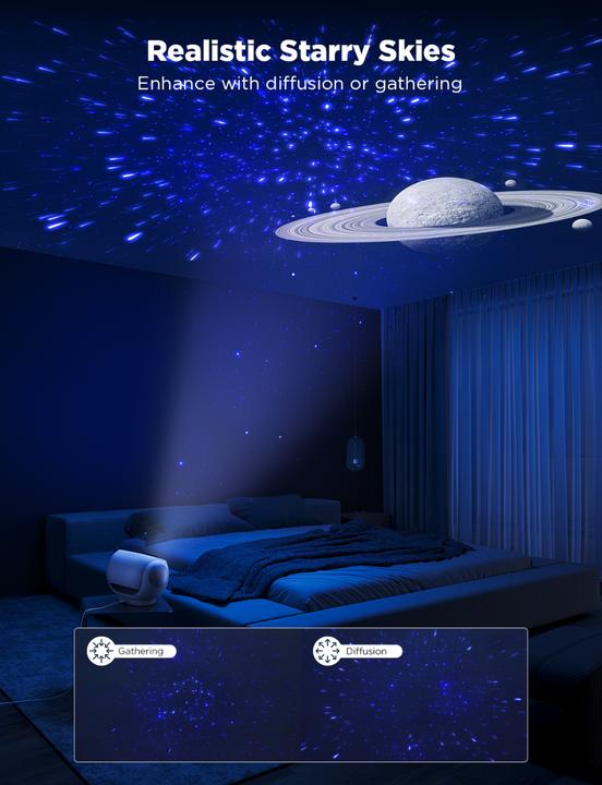 Produktbild Govee Galaxy