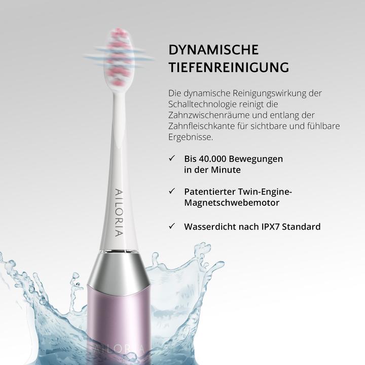 Image du produit Ailoria Shine Bright Set (Brosse à dents sonique)