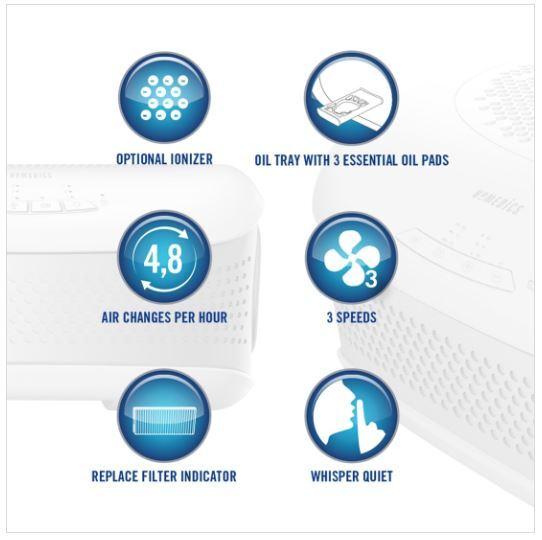 Produktbild Homedics Air purifier TotalClean AP-DT10-WT, Name: Air purifier AP-DT10-WT, For rooms: up t (55 m²)
