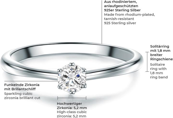 Immagine prodotto Trilani Donna Argento Zirconia argento - 6802 (62, 925 Argento)