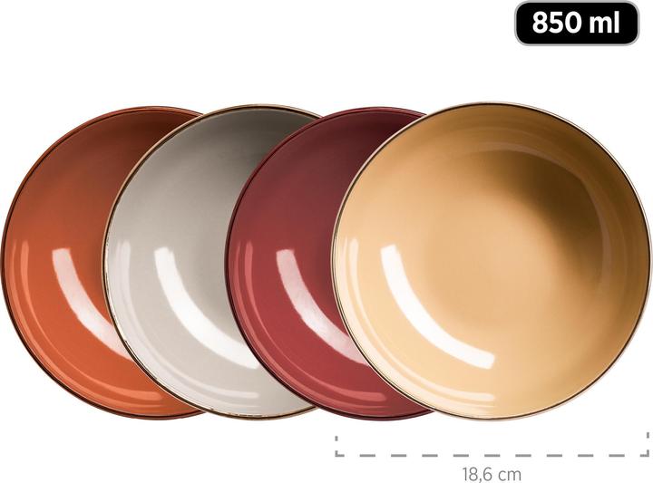 Actual product image Mäser Metallic Rim (16 Piece)