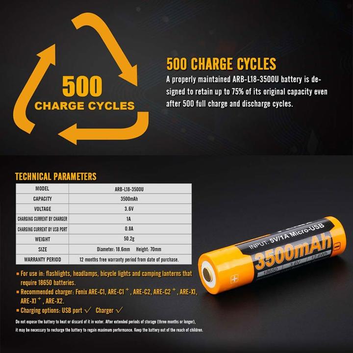 Image du produit Fenix Batterie 18650 protégée avec fonction de charge USB, avec AccuSafe