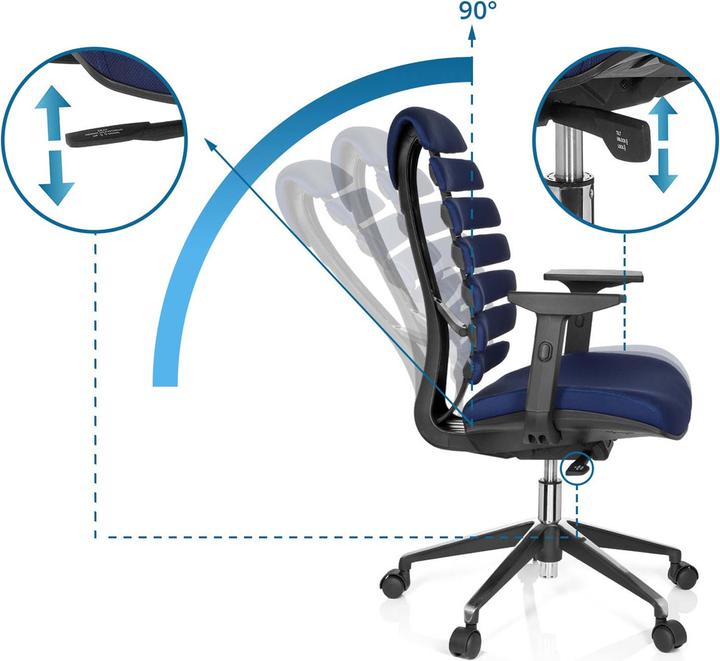 Actual product image Hjh Office ERGO LINE II