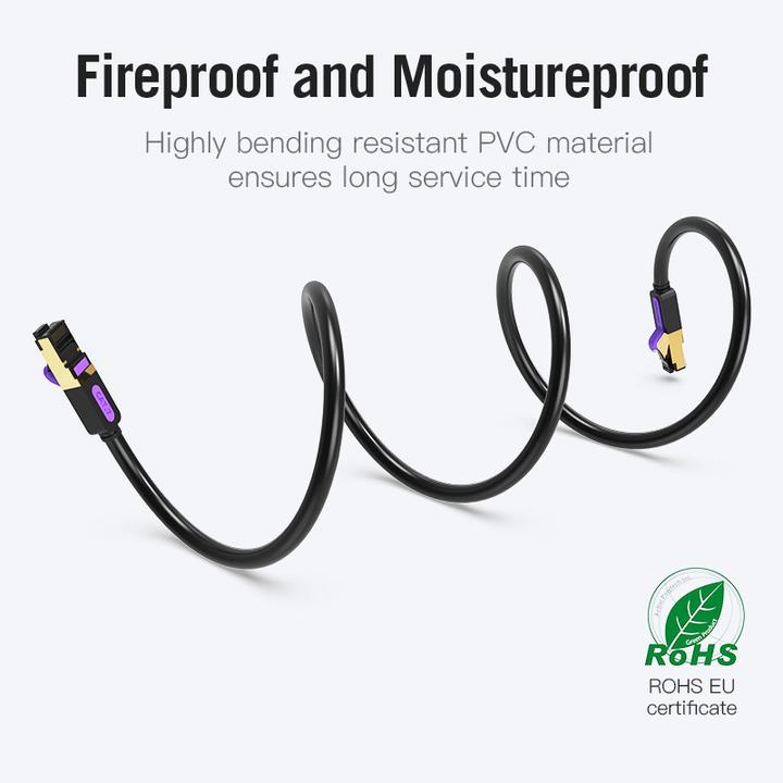 Image du produit Vention Câble réseau SFTP de catégorie 7 ICDBF 1m noir (S/FTP, CAT7, 1 m)