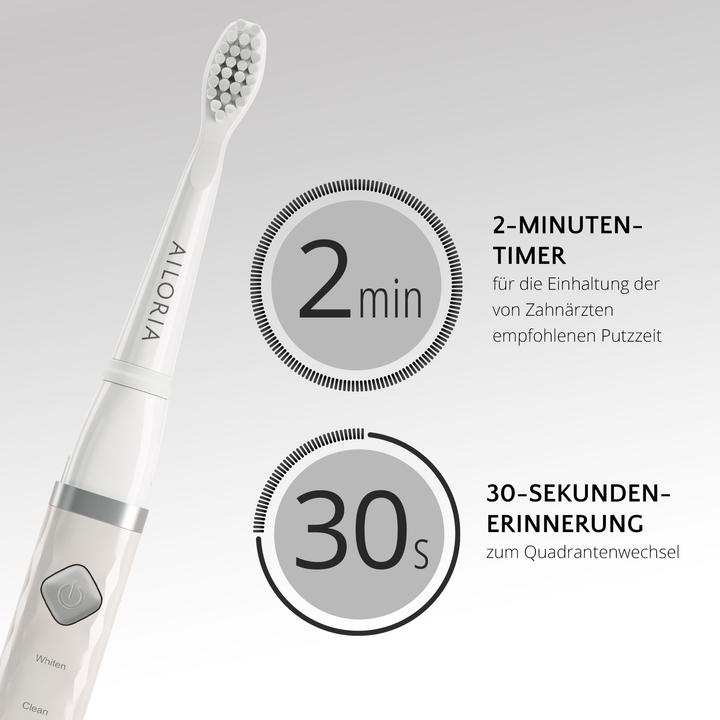 Actual product image Ailoria Flash Travel (Sonic toothbrush)