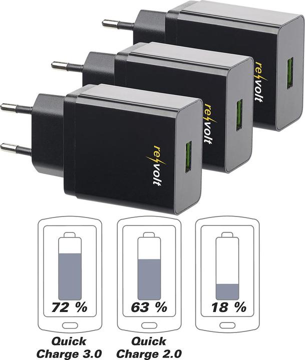 Actual product image Revolt Set of 3 230 V USB power supply units, Quick Charge 3.0, 3.6 - 12 V, max. 19.5 W (19.50 W)
