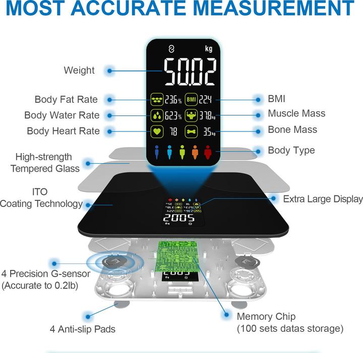 Produktbild ViatomTech Lescale (F4) Bluetooth Weight Scale