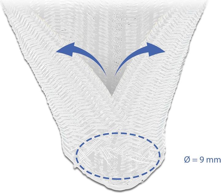 Image du produit Delock Conduit de câble à fermeture automatique (Gaines pour câbles, 200 cm)
