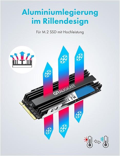 Actual product image Graugear G-PS5HS02