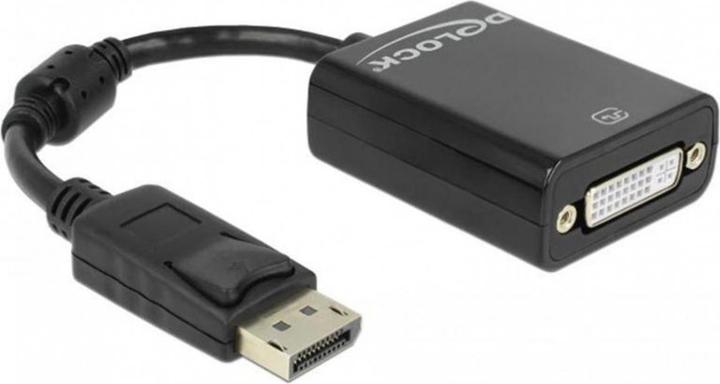 DVI