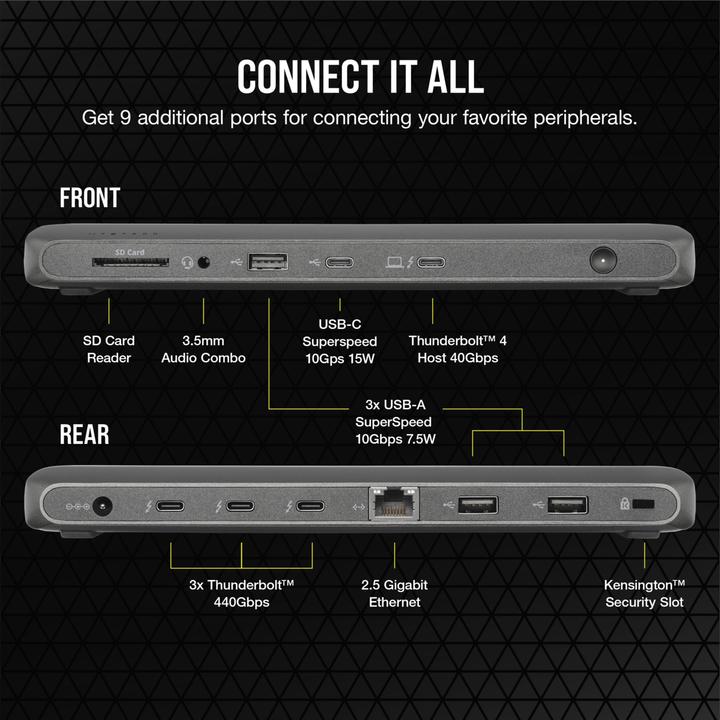 Actual product image Corsair TBT200 EU Version (Thunderbolt, 10 Ports)