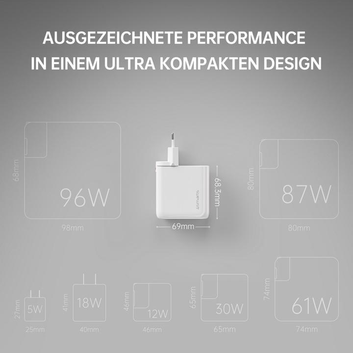 Immagine prodotto 4smarts GaN Flex Pro (100 W)