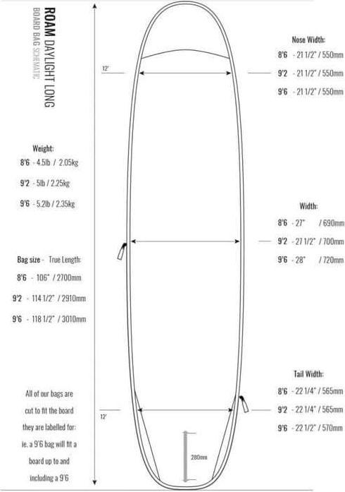 Actual product image Roam Boardbag Surfboard Daylight Longboard 8.6 (103.20")