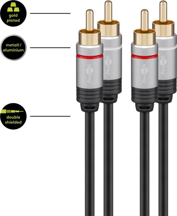 Image du produit Goobay Cinch - Cinch câble (1.50 m, RCA)